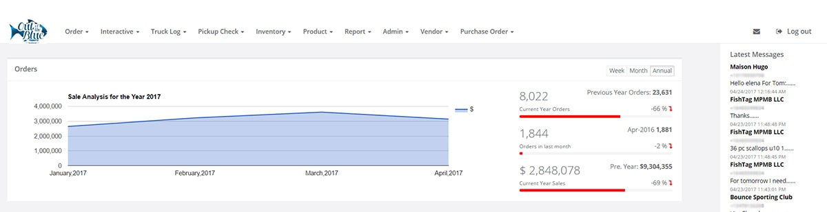 Out of the Blue Seafood - CRM - Web Application Project